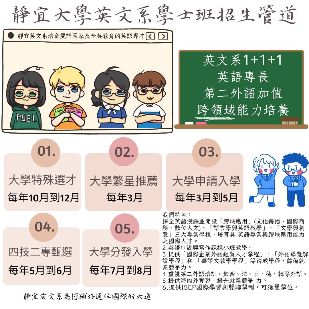 海報