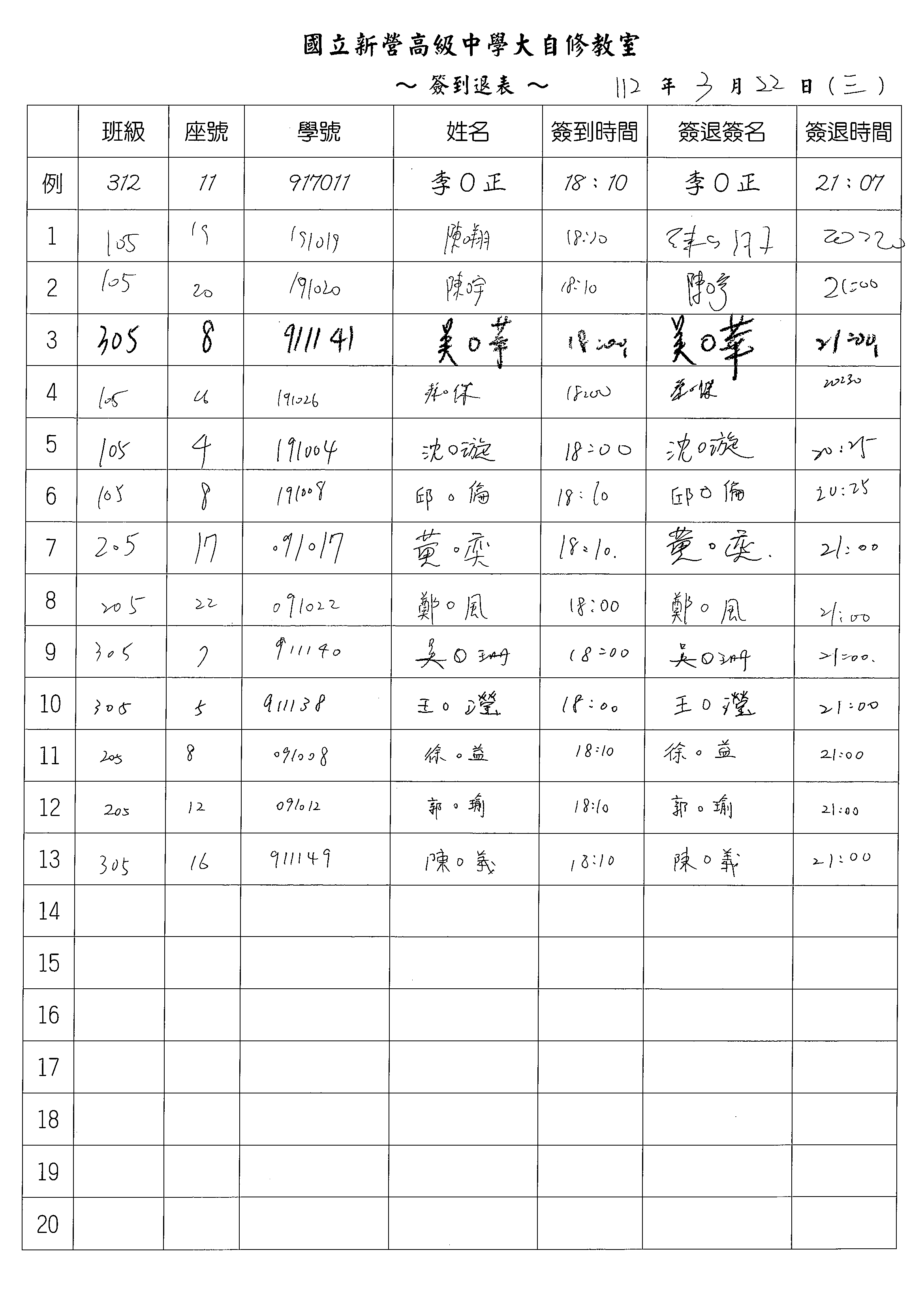 5