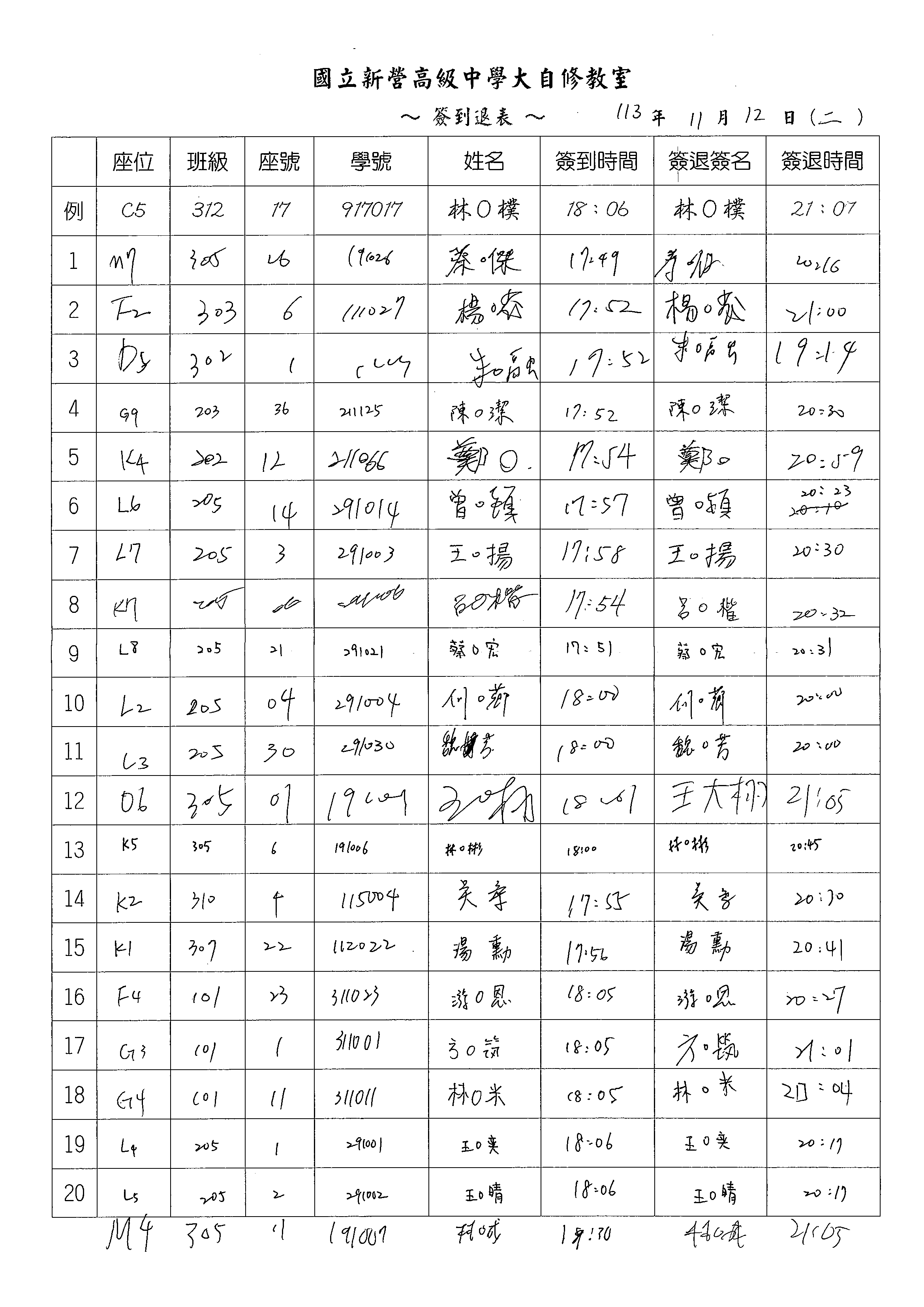 1