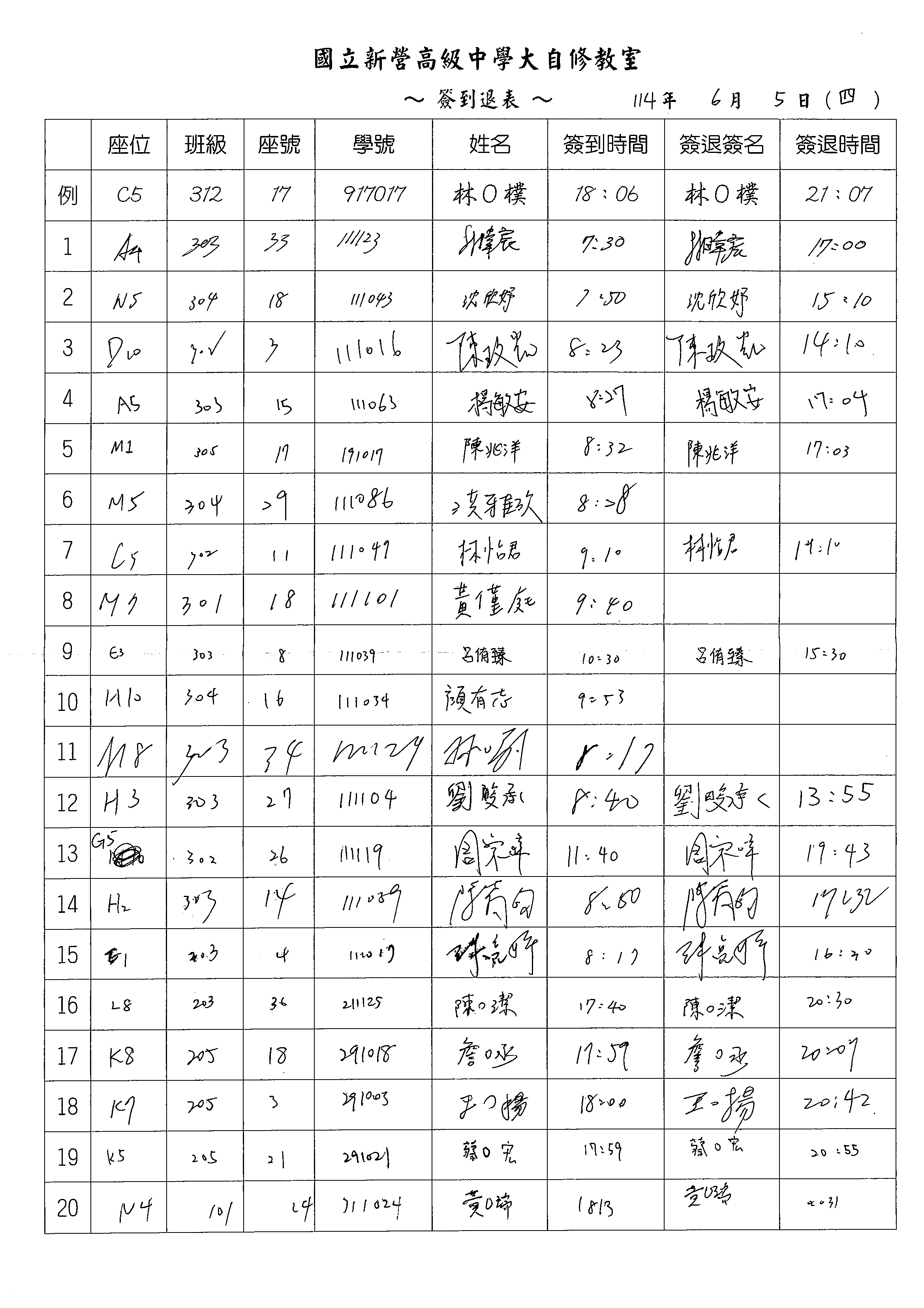 1