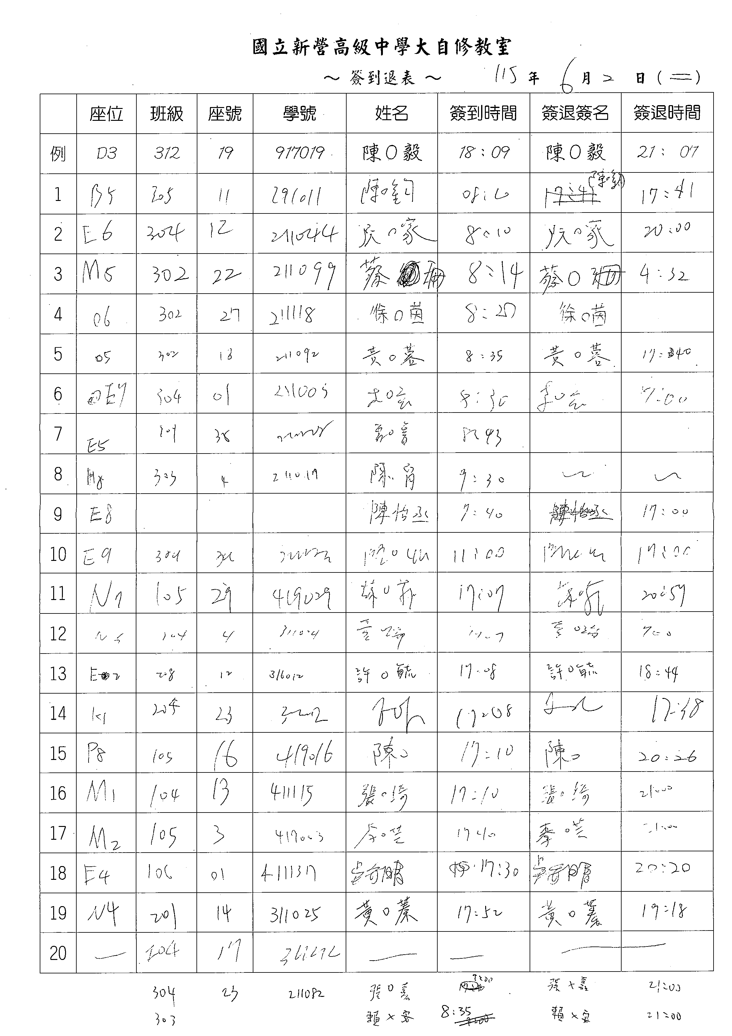 1