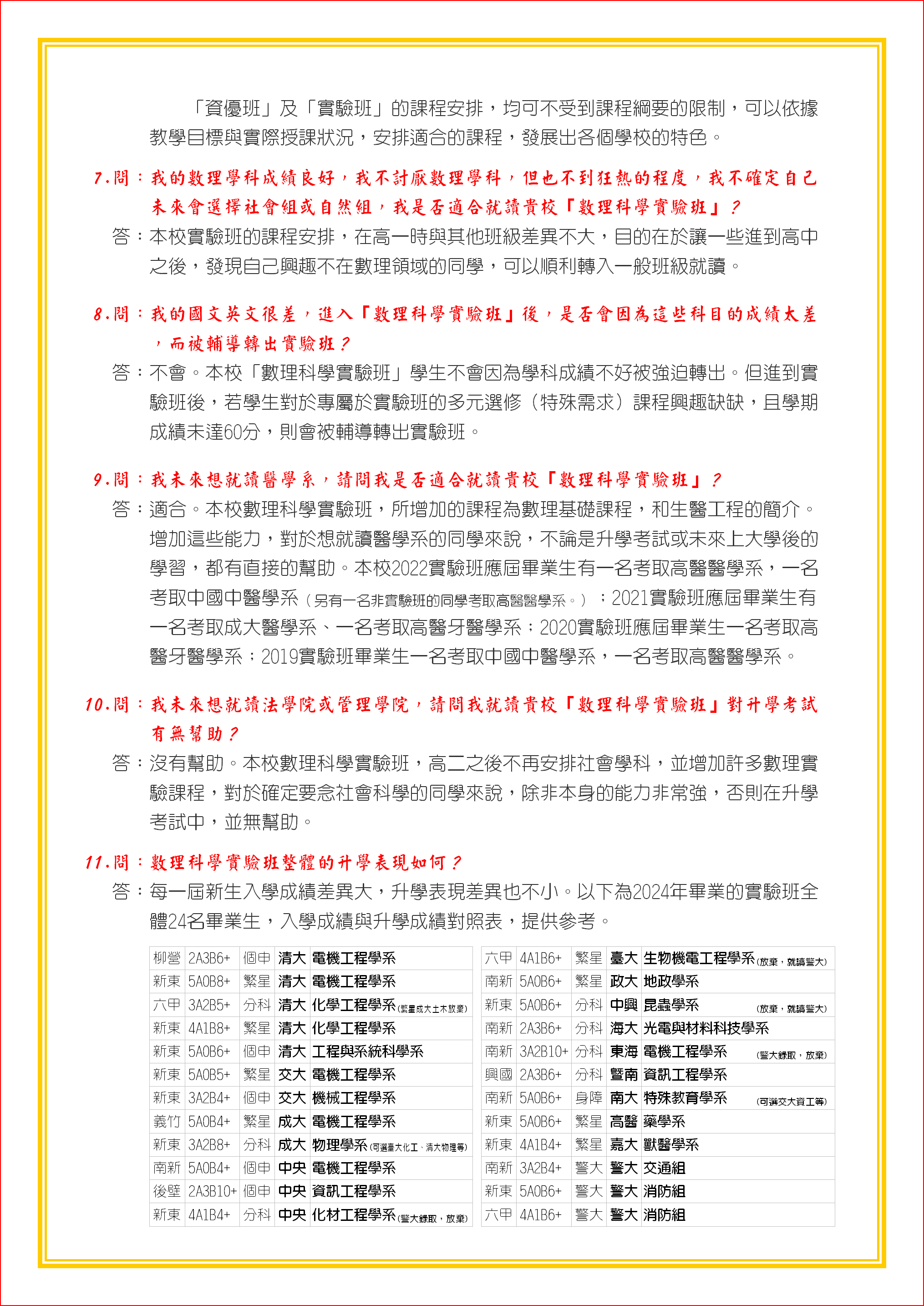 2025簡章4