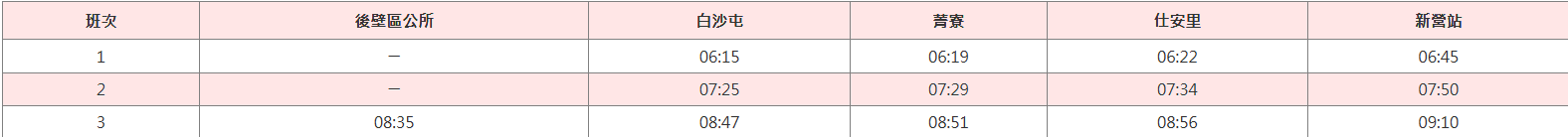 1 1