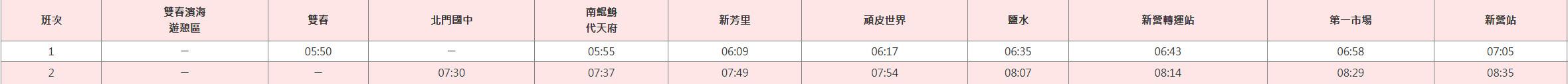 1 1