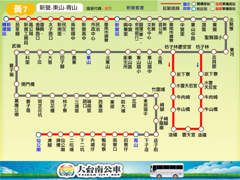 黃7