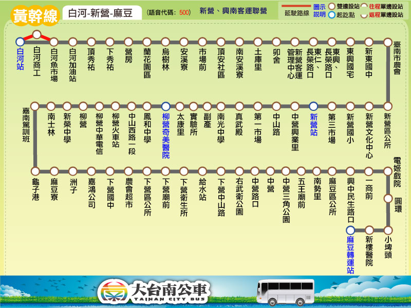 黃幹線